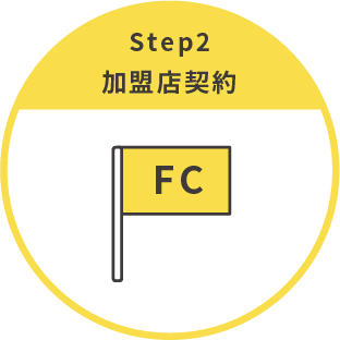 STEP2 加盟店契約