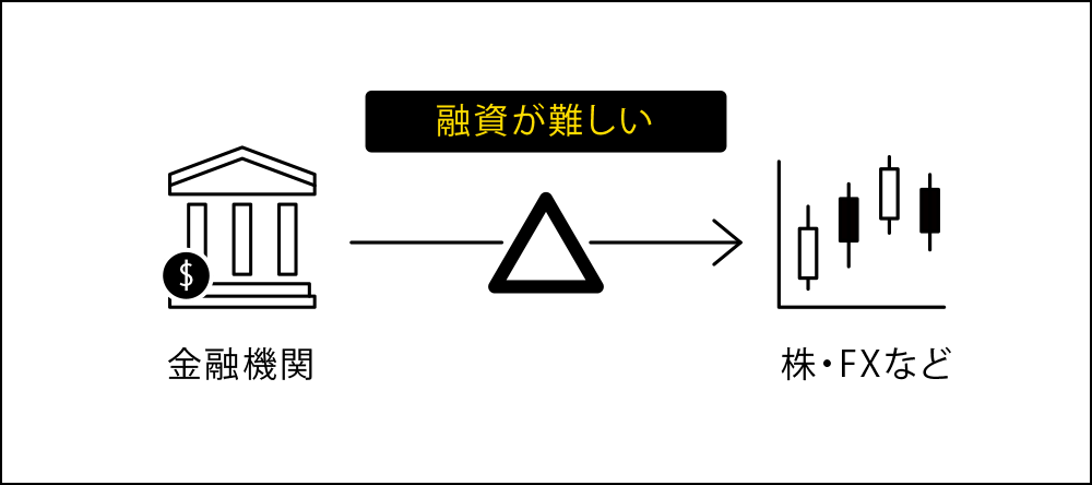 株・FXなど 融資が難しい