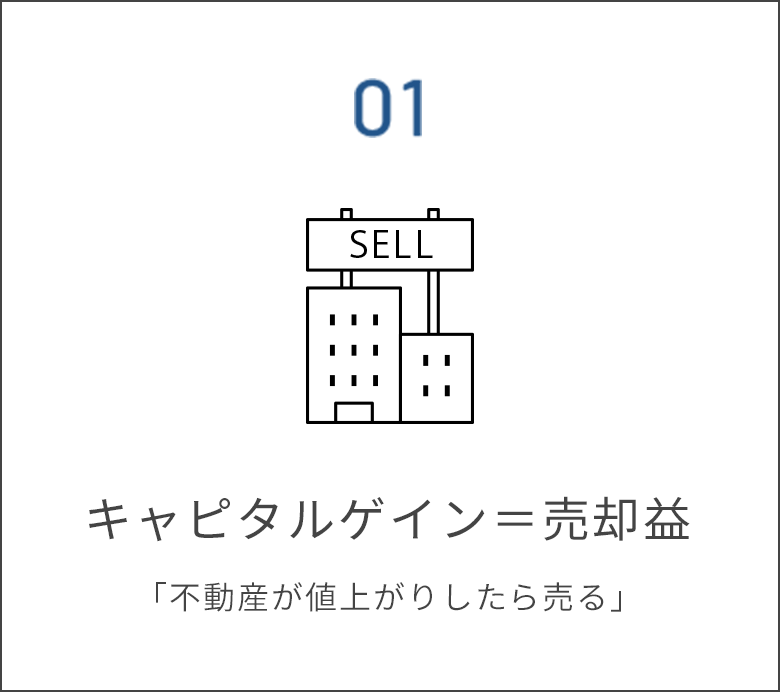 キャピタルゲイン＝売却益「不動産が値上がりしたら売る」